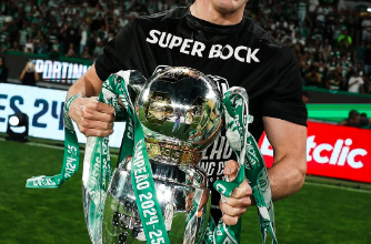 Viktor Gyokeres Biography